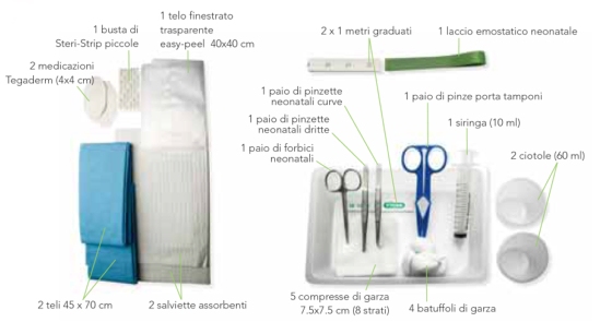 Kit posizionamento cateteri neonatali - Vygon Italia