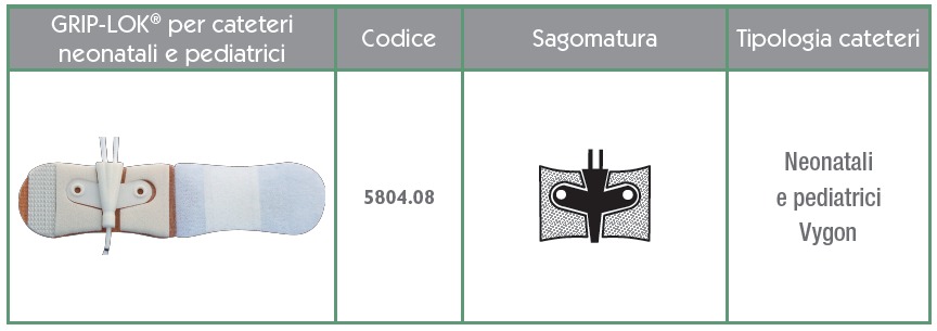 Grip-lok Neonatale e pediatrico