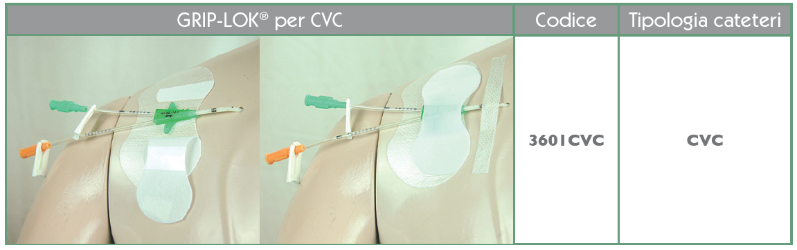 Grip-lok per Cateteri Venosi Centrali